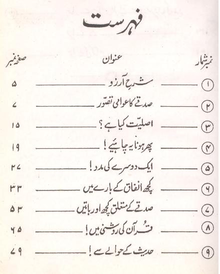 Sadqay ki Ahmiyat aur Afadiyat | صدقے کی اہمیت اور افادیت