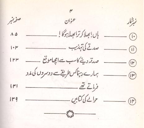 Sadqay ki Ahmiyat aur Afadiyat | صدقے کی اہمیت اور افادیت