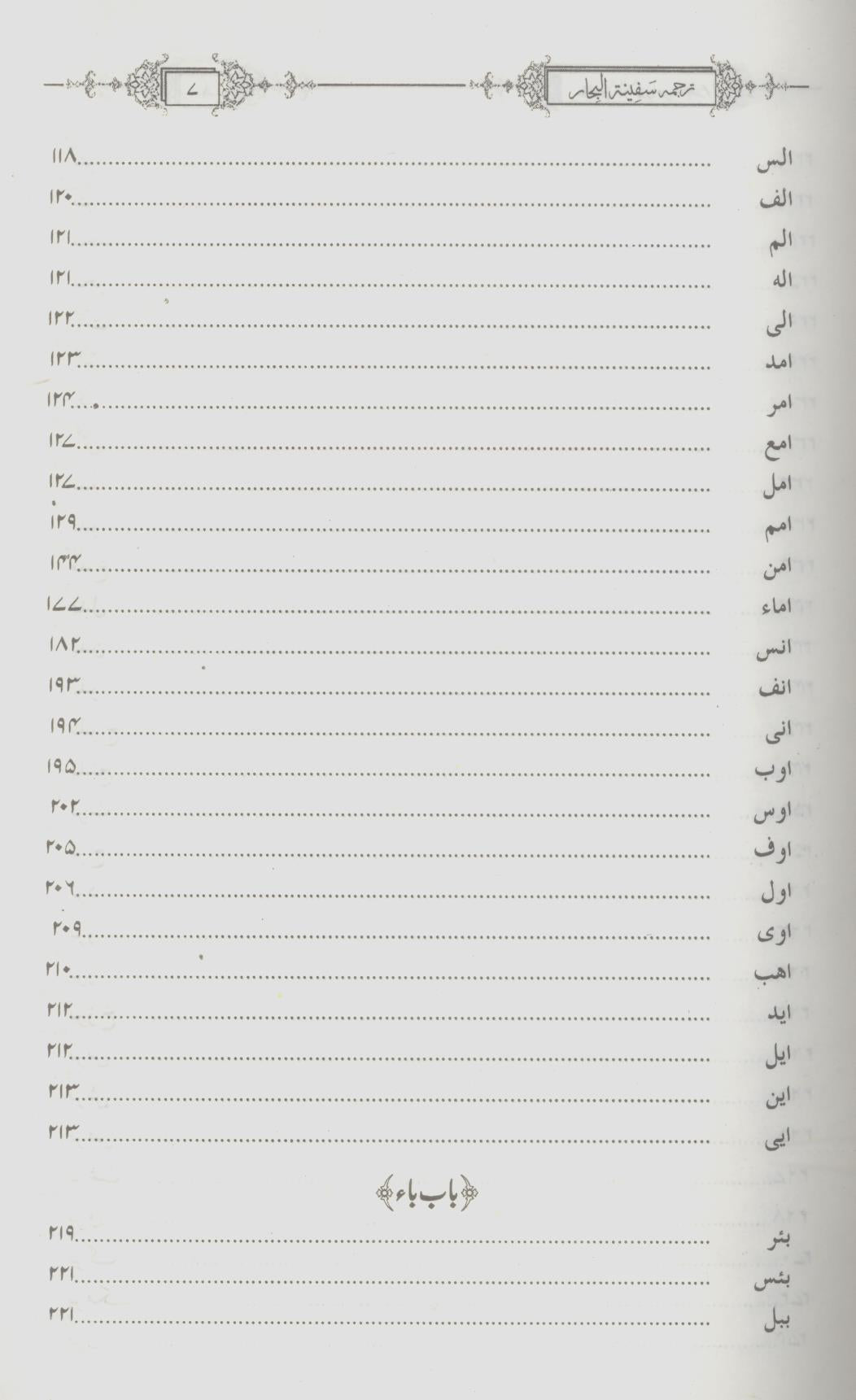 Safeenatul Bihaar Set 2 volumes | سفینۃ البحار سیٹ 2 جلدیں