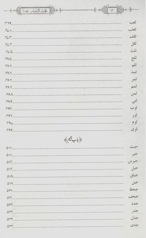 Safeenatul Bihaar Set 2 volumes | سفینۃ البحار سیٹ 2 جلدیں
