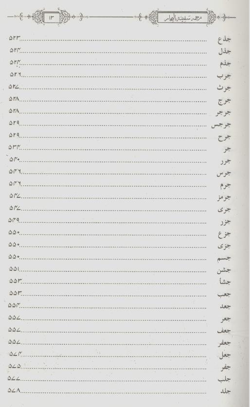 Safeenatul Bihaar Set 2 volumes | سفینۃ البحار سیٹ 2 جلدیں