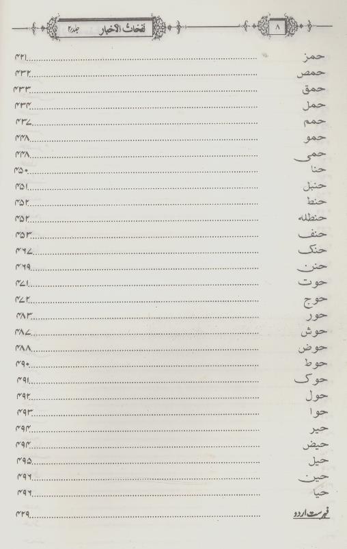 Safeenatul Bihaar Set 2 volumes | سفینۃ البحار سیٹ 2 جلدیں