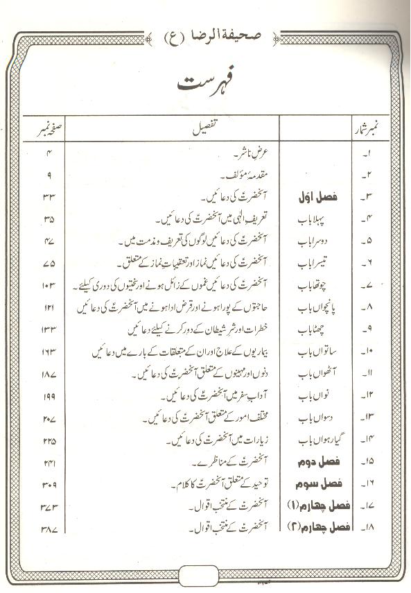 Sahifa tul Raza as | صحیفہ رضا ع