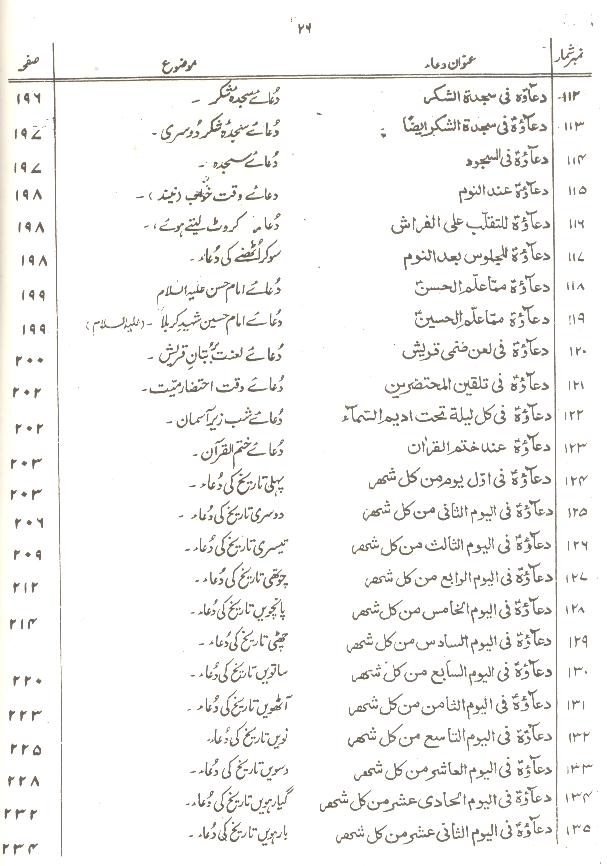 Sahifa e Alvia | ترجمہ صحیفہ علویہ