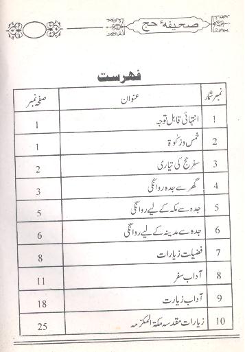 Sahifa e Hajj | صحیفہ حج