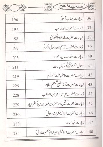 Sahifa e Hajj | صحیفہ حج