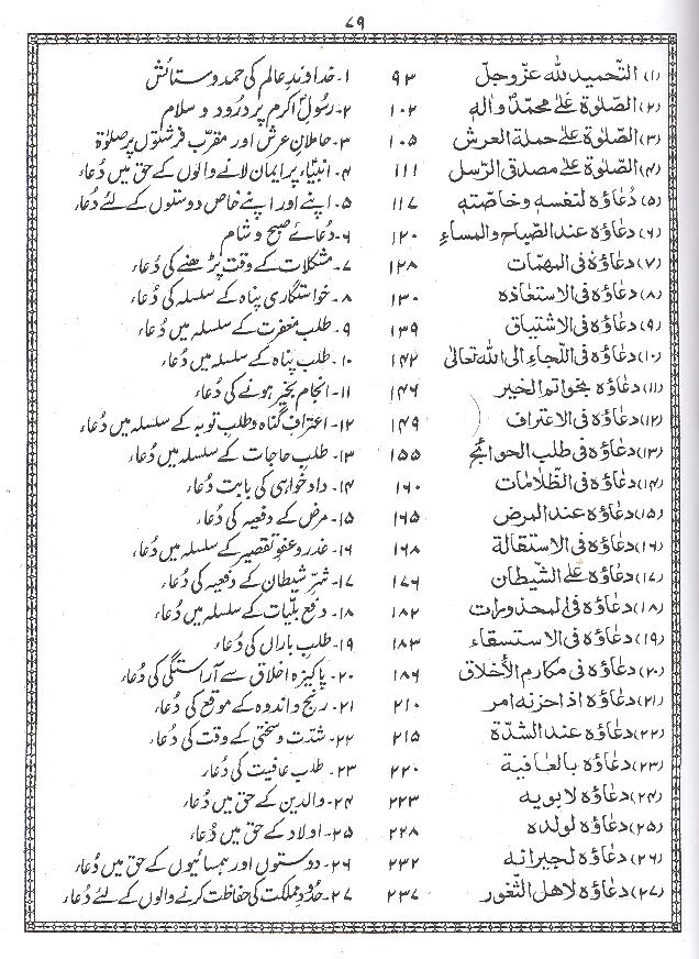 Sahifa e  Kamila art Paper Golden | صحیفہ کاملہ گولڈن