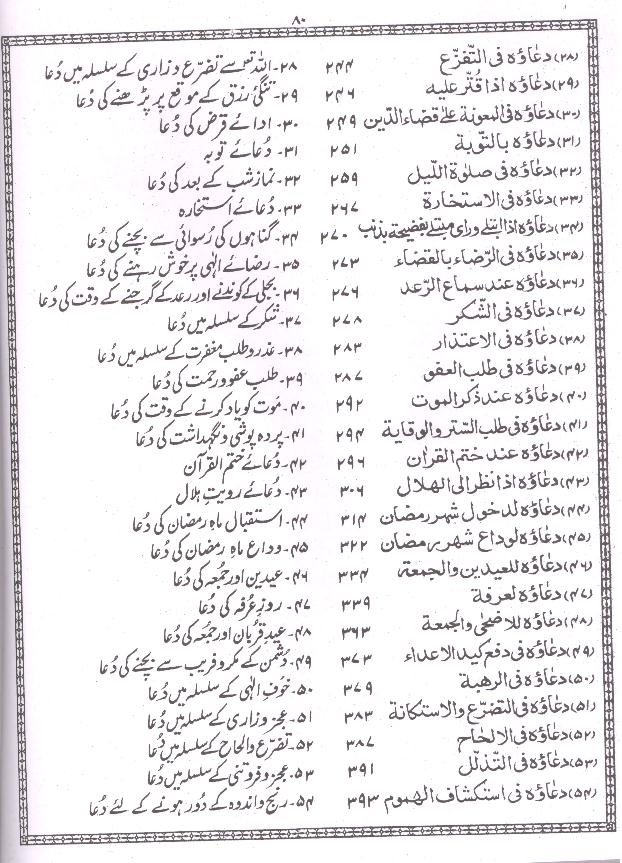 Sahifa e Kamila | صحیفہ کاملہ