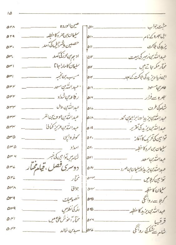 Sahifa e Karbala  |  صحیفہ کربلا