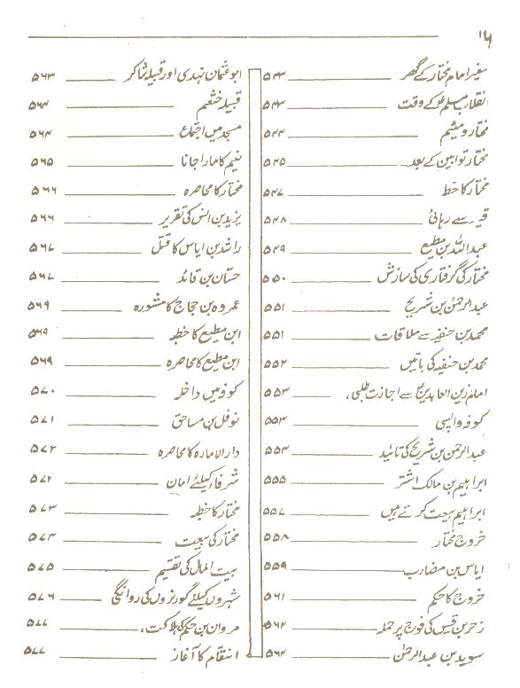 Sahifa e Karbala  |  صحیفہ کربلا