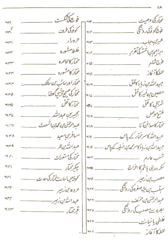 Sahifa e Karbala  |  صحیفہ کربلا