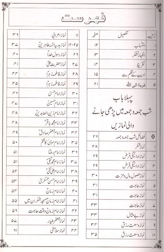 Sahifa e Namaz 1 | 1صحیفہ نماز