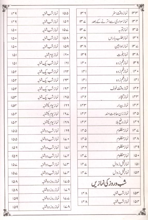 Sahifa e Namaz 1 | 1صحیفہ نماز