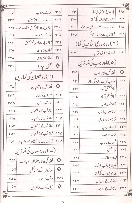 Sahifa e Namaz 1 | 1صحیفہ نماز