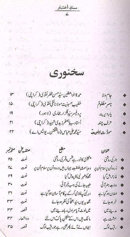 Sanad e Aitibar  | سند اعتبار