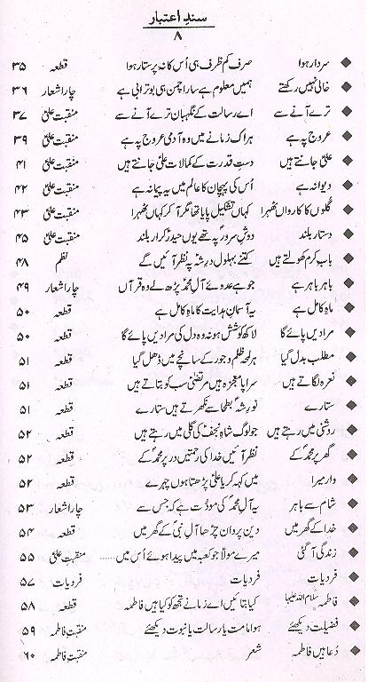 Sanad e Aitibar  | سند اعتبار