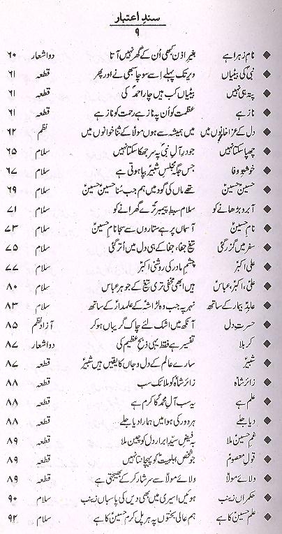 Sanad e Aitibar  | سند اعتبار