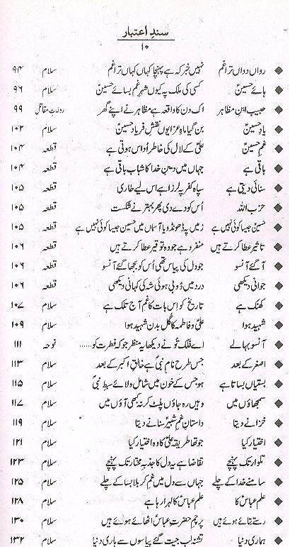 Sanad e Aitibar  | سند اعتبار