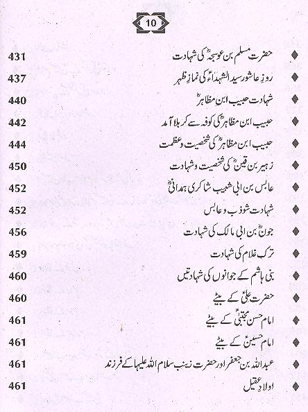 Sardar e Karbala Part 1 | سردارِ کربلا 1 صحابِ رحمت کا اردو ترجمہ