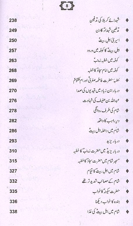 Sardar e Karbala Part 2 | سردارِ کربلا 2 صحابِ رحمت کا اردو ترجمہ