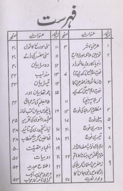 Savaneh Hayat Janab Zafar e Jin | سوانح زعفر جن
