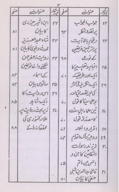 Savaneh Hayat Janab Zafar e Jin | سوانح زعفر جن