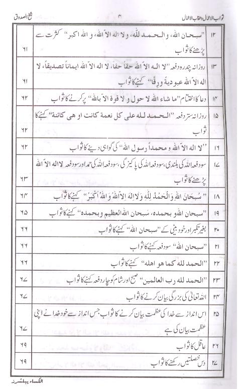 Sawab ul Amaal o Aqab ul Amaal | ثواب الاعمال و عقاب الاعمال