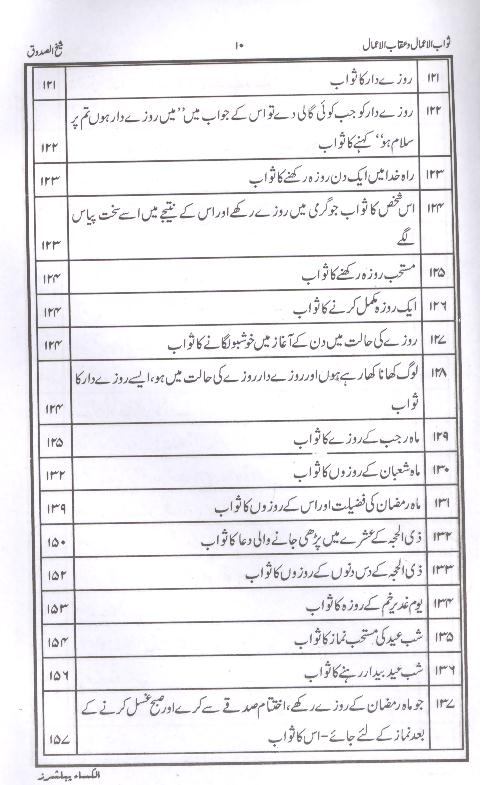 Sawab ul Amaal o Aqab ul Amaal | ثواب الاعمال و عقاب الاعمال