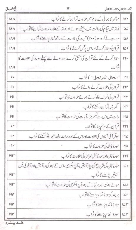 Sawab ul Amaal o Aqab ul Amaal | ثواب الاعمال و عقاب الاعمال