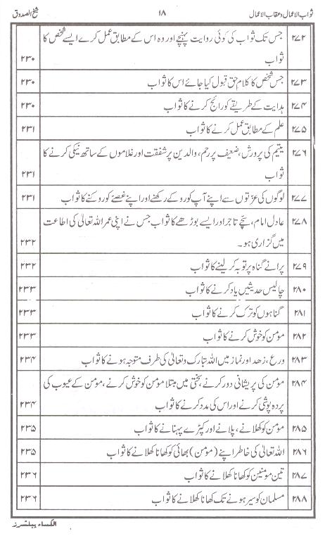 Sawab ul Amaal o Aqab ul Amaal | ثواب الاعمال و عقاب الاعمال