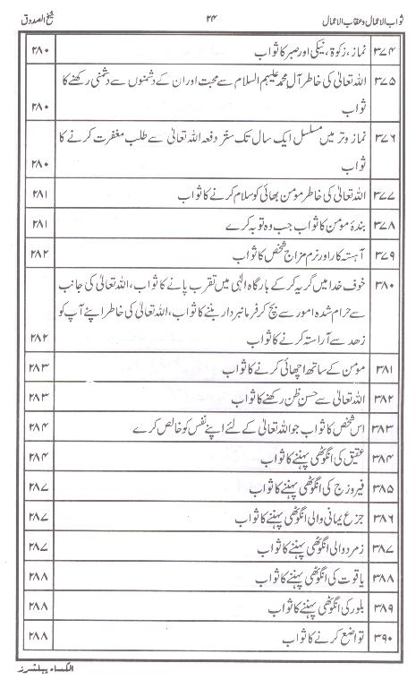 Sawab ul Amaal o Aqab ul Amaal | ثواب الاعمال و عقاب الاعمال