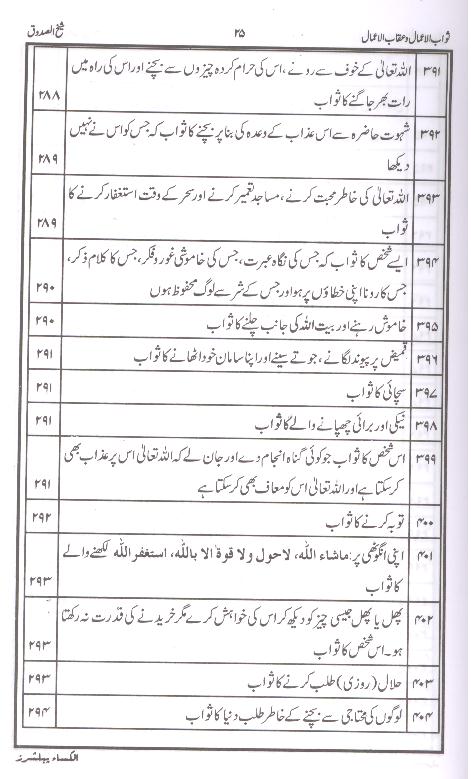 Sawab ul Amaal o Aqab ul Amaal | ثواب الاعمال و عقاب الاعمال