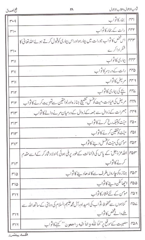 Sawab ul Amaal o Aqab ul Amaal | ثواب الاعمال و عقاب الاعمال