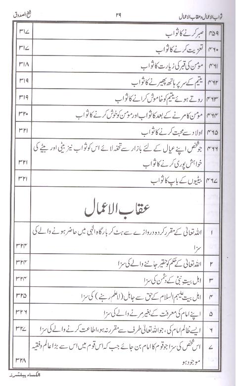 Sawab ul Amaal o Aqab ul Amaal | ثواب الاعمال و عقاب الاعمال