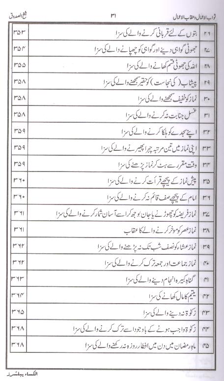 Sawab ul Amaal o Aqab ul Amaal | ثواب الاعمال و عقاب الاعمال