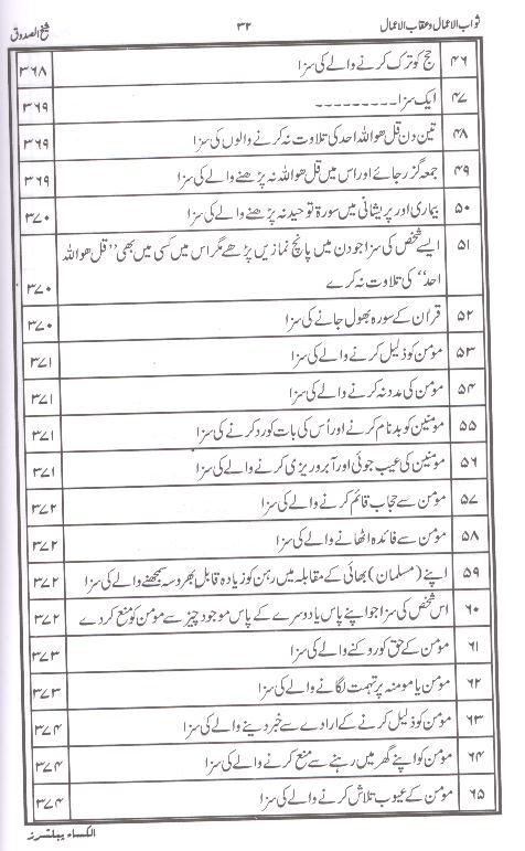 Sawab ul Amaal o Aqab ul Amaal | ثواب الاعمال و عقاب الاعمال