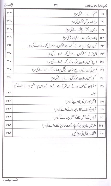 Sawab ul Amaal o Aqab ul Amaal | ثواب الاعمال و عقاب الاعمال