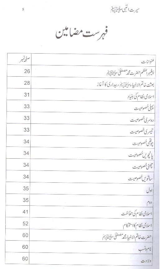Seerat un Nabi Saww Wiladat sy Wisal tak | سیرت النبی ولادت سے وصال تک ( محمد علی فاونڈیشن ) ۔