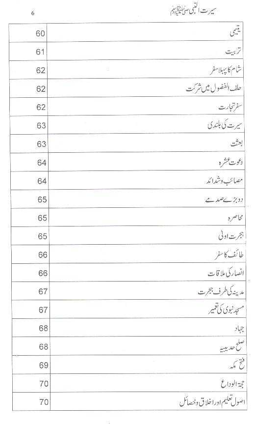 Seerat un Nabi Saww Wiladat sy Wisal tak | سیرت النبی ولادت سے وصال تک ( محمد علی فاونڈیشن ) ۔