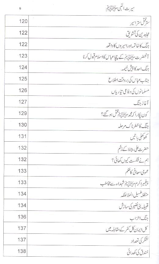 Seerat un Nabi Saww Wiladat sy Wisal tak | سیرت النبی ولادت سے وصال تک ( محمد علی فاونڈیشن ) ۔