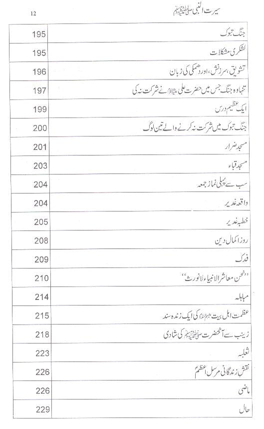 Seerat un Nabi Saww Wiladat sy Wisal tak | سیرت النبی ولادت سے وصال تک ( محمد علی فاونڈیشن ) ۔