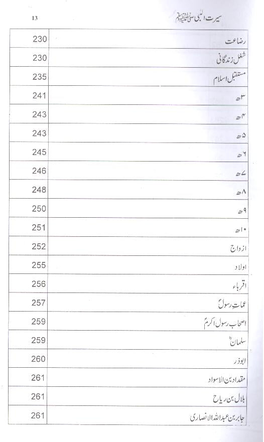 Seerat un Nabi Saww Wiladat sy Wisal tak | سیرت النبی ولادت سے وصال تک ( محمد علی فاونڈیشن ) ۔