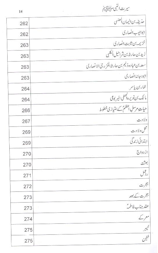 Seerat un Nabi Saww Wiladat sy Wisal tak | سیرت النبی ولادت سے وصال تک ( محمد علی فاونڈیشن ) ۔