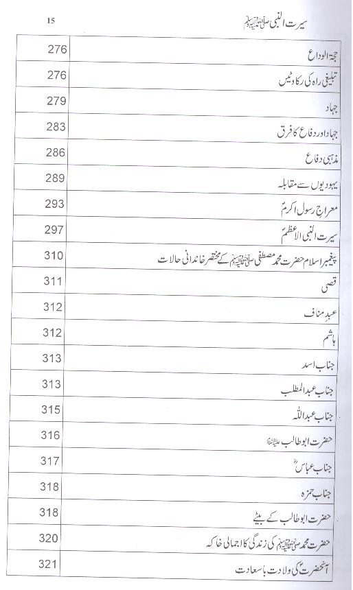 Seerat un Nabi Saww Wiladat sy Wisal tak | سیرت النبی ولادت سے وصال تک ( محمد علی فاونڈیشن ) ۔