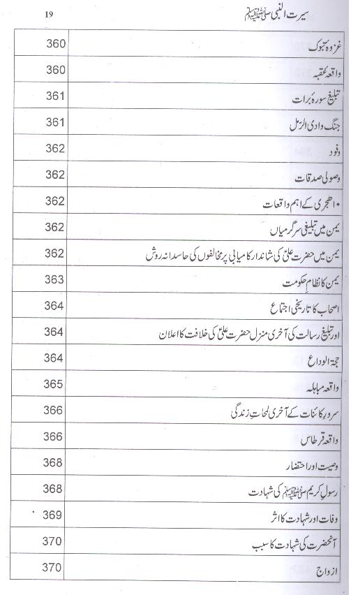 Seerat un Nabi Saww Wiladat sy Wisal tak | سیرت النبی ولادت سے وصال تک ( محمد علی فاونڈیشن ) ۔