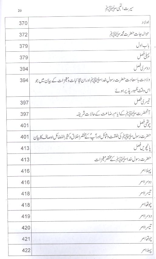 Seerat un Nabi Saww Wiladat sy Wisal tak | سیرت النبی ولادت سے وصال تک ( محمد علی فاونڈیشن ) ۔