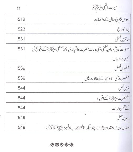 Seerat un Nabi Saww Wiladat sy Wisal tak | سیرت النبی ولادت سے وصال تک ( محمد علی فاونڈیشن ) ۔