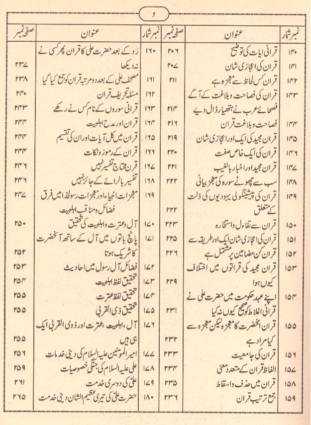 Seerat e Ali as | سیرت علی ع حقائق و معارف اسلام