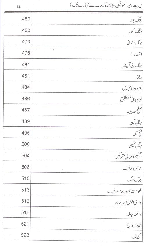 Seerat e Ameer ul Momineem as Wliadat sy  Shahadat Tak | سیرت امیر المومنین ولادت سے شہادت تک ( محمد علی فاونڈیشن ۔