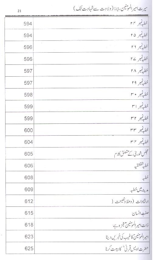 Seerat e Ameer ul Momineem as Wliadat sy  Shahadat Tak | سیرت امیر المومنین ولادت سے شہادت تک ( محمد علی فاونڈیشن ۔